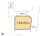 久喜市吉羽 土地