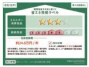 【省エネ性能ラベル】