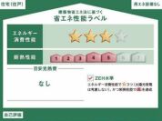 【省エネ性能ラベル】
