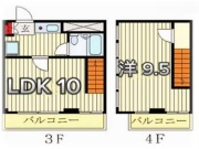 スカイコート西川口第６【中古マンション】