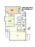 国分寺市内藤１丁目