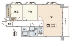 使いやすい2LDKの間取り