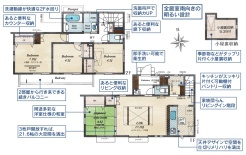 西東京市芝久保町４丁目