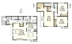 東久留米市中央町３丁目