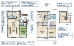 東久留米市南沢５丁目