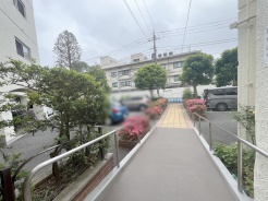 周辺のエリアで他にも沢山売りに出ている物件があります。インターネット掲載前の情報などもありますのでお気軽にお問合せください。まとめてご見学できます。
