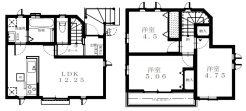 東久留米市小山1丁目