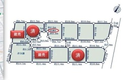 国分寺市西町３丁目
