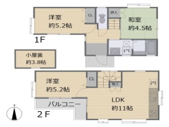 東村山市萩山町１丁目