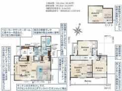 使いやすいスタンダードなプラン、無駄を少なくし有効に使えるスペースをできる限り多く設けました
