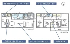 調布市富士見町３丁目