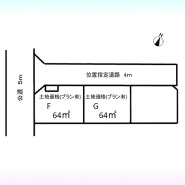 さいたま市中央区下落合５丁目