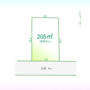 上尾市中分１丁目