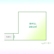 75.3坪