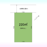 久喜市伊坂南３丁目