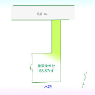 さいたま市中央区新中里４丁目