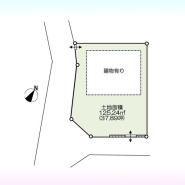 桶川市大字坂田