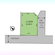 区画