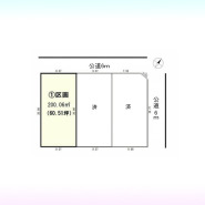 北葛飾郡杉戸町高野台南１丁目