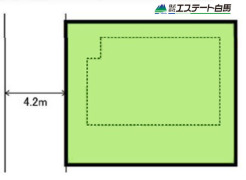 狭山市狭山台４丁目