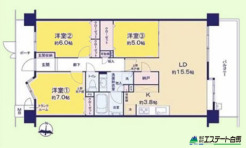 使い勝手の良い3LDK