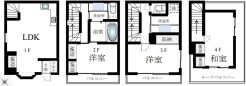 文京区本駒込５丁目