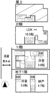 中野区本町４丁目