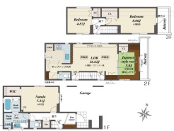 足立区佐野２丁目