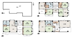 越谷市東越谷３丁目