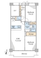 草加市草加１丁目