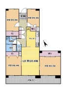 越谷市千間台西３丁目