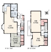 春日部市中央１丁目