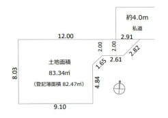 越谷市南越谷３丁目