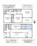 草加市谷塚上町