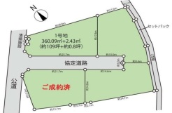 幸手市大字下吉羽