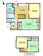 久喜市伊坂南１丁目