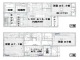 埼玉県川越市大字笠幡 