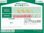 省エネ性能ラベル