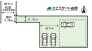 通路部分に屋外のカースペース２台とガレージハウスに１台駐車可能です。（車種によります）