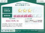 省エネ性能ラベル