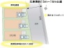 現況と相違がある場合は現況を優先させていただきます。
