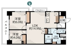 ゆったりとした2LDKの間取りです