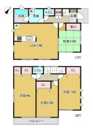 八王子市川町