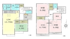 東久留米市神宝町2丁目