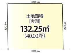 ふじみ野市清見2丁目