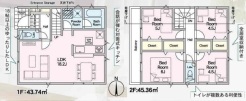 三鷹市北野3丁目