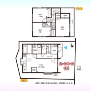 春日部市一ノ割3丁目