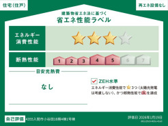 本ラベルは特定の住戸の性能を示すものであり、全ての住戸の性能を示すものではありません。