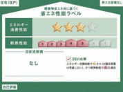【省エネ性能ラベル】