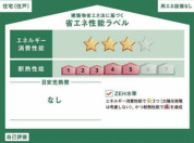 【省エネ性能ラベル】